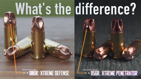 pénétration extrême|Xtreme Penetrator VS. Xtreme Defense .